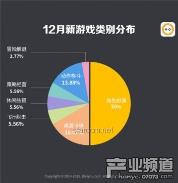 时间循环开放世界新游《归环》首曝：行业深度分析与未来展望